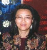user portrait